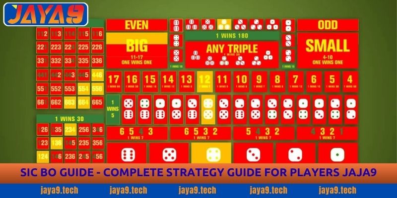 Sic Bo Guide - Complete Strategy Guide for Players Jaya9 1 Sic Bo Guide - Complete Strategy Guide for Players JaYa9